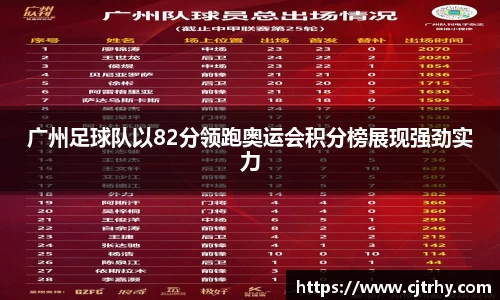 广州足球队以82分领跑奥运会积分榜展现强劲实力
